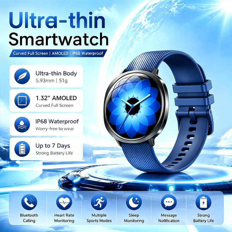 New M301 Smart Watch Round AMO - Women Fashion Week 2026 recension och pris
